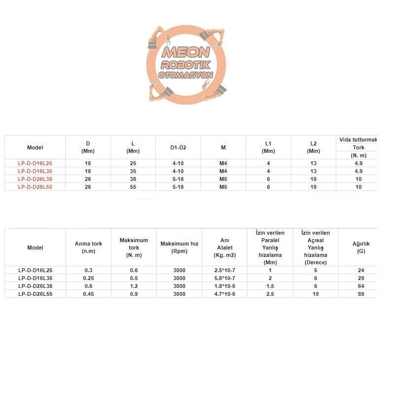 6x6 Mm Çelik Yaylı Enkoder Kaplini