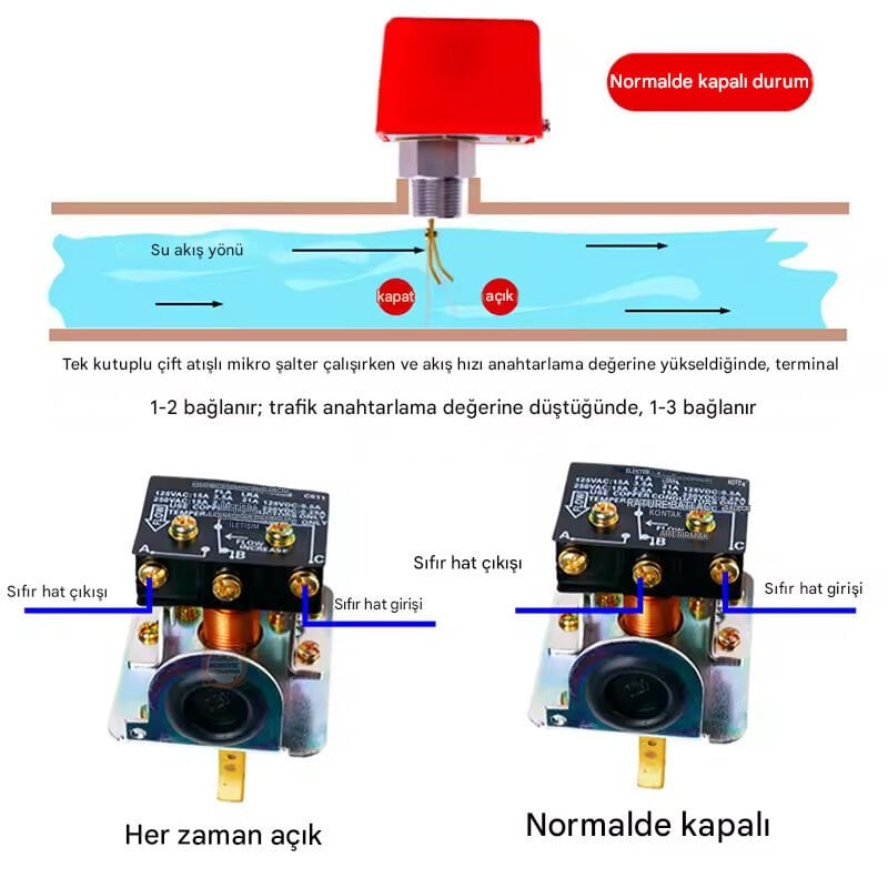 HFS-25 Kürek Tipi Sıvı Akış Kontrol Şalteri-Paddle Flow Switch Pirinç Gövde 15A 250VAC