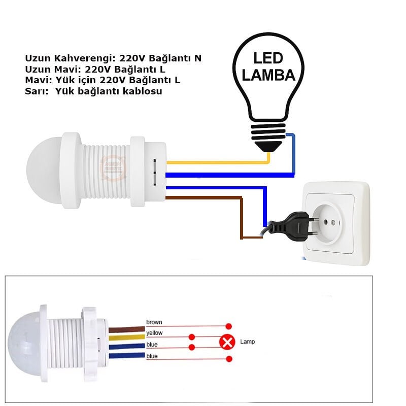 220V Hareket Pır Sensörü - Otomatik Lamba Sensörü 25cm Kablolu
