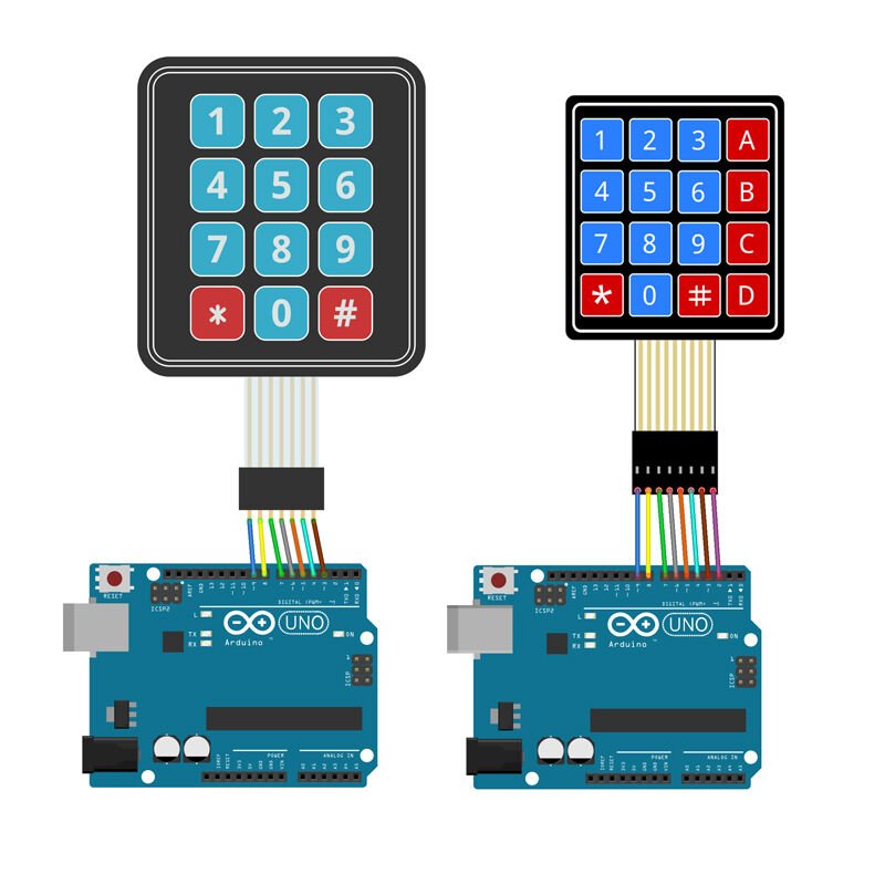 3x4 Membran Tuş Takımı - Keypad