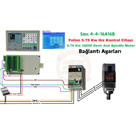 Smc Cnc Kontrol Ünitesinin Folinn Spindle Sürücü Bağlantı Ayarları