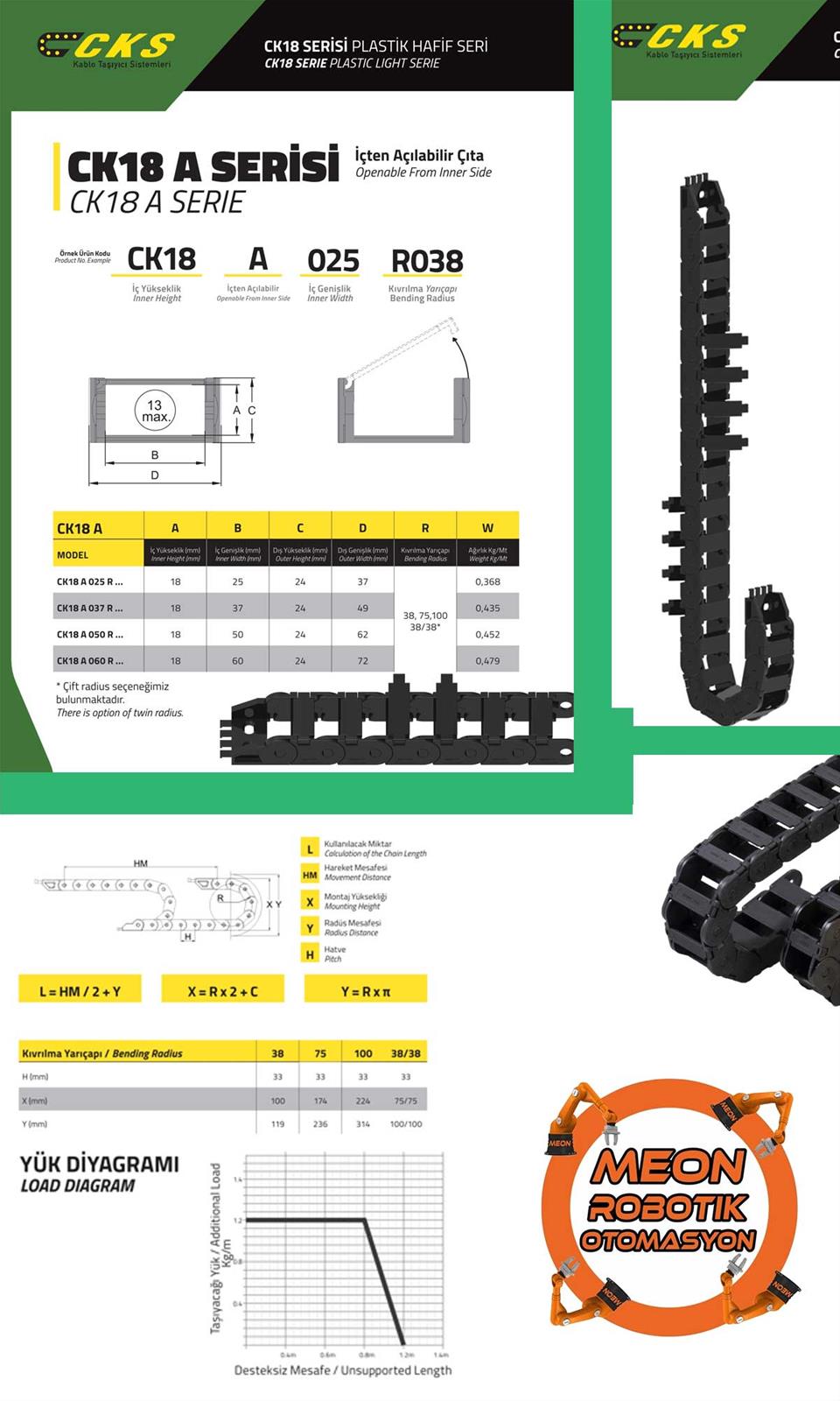 Cks Ck18 A İçten Açılabilir