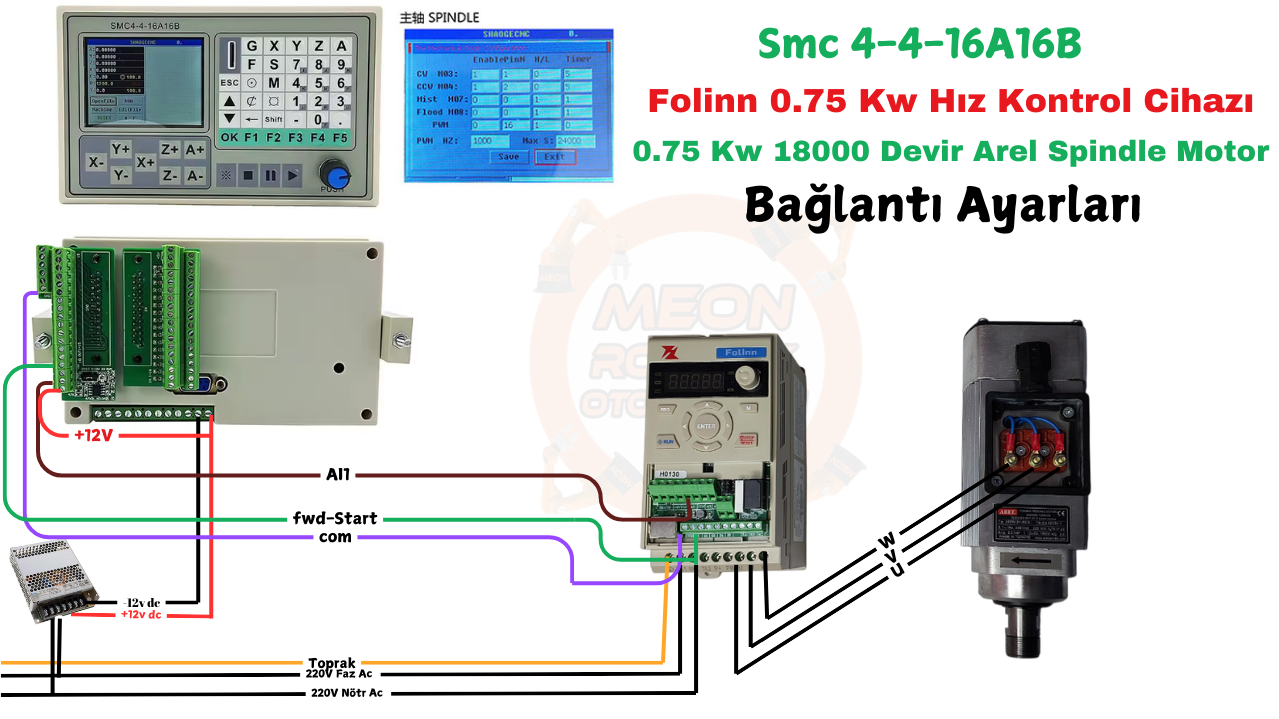 smc cnc kontrol paneli bağlantı