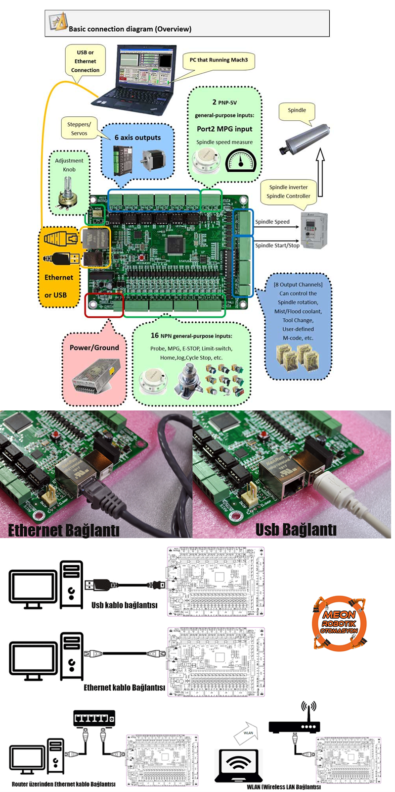 6 eksen Mach3 Cnc Datasheet