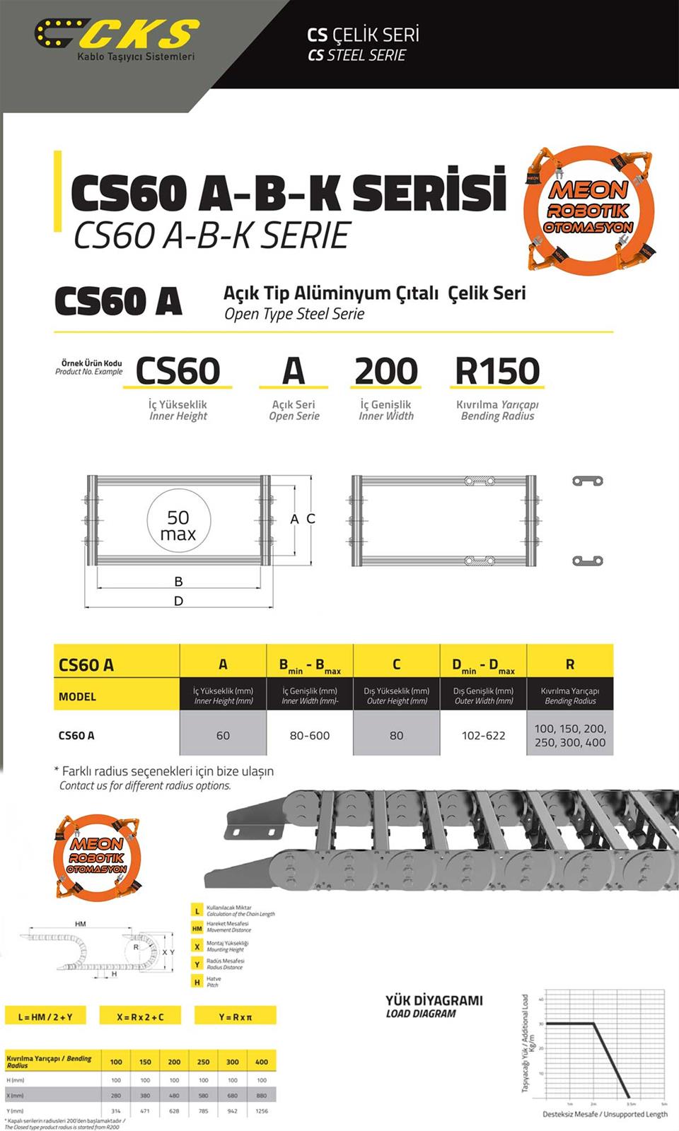CS60 Çelik Gövde Kablo Kanalı