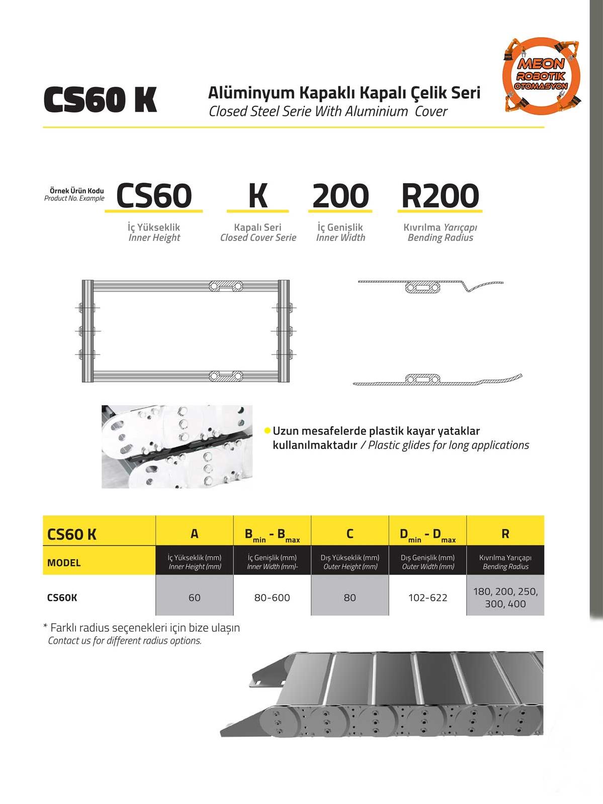 Cs60 Çelik Gövde Kapalı Tip