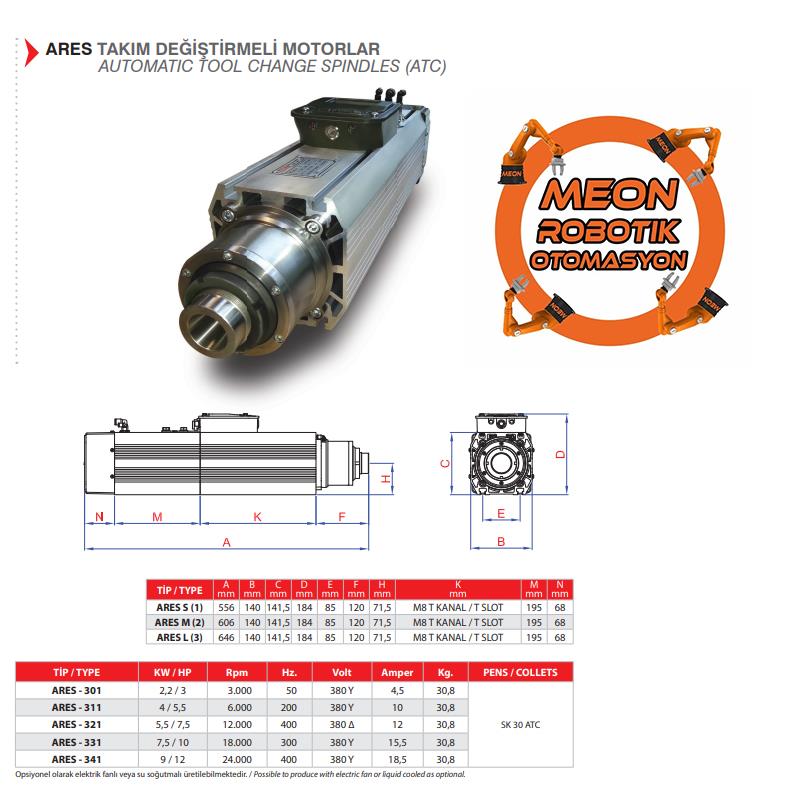 ares spindle motor