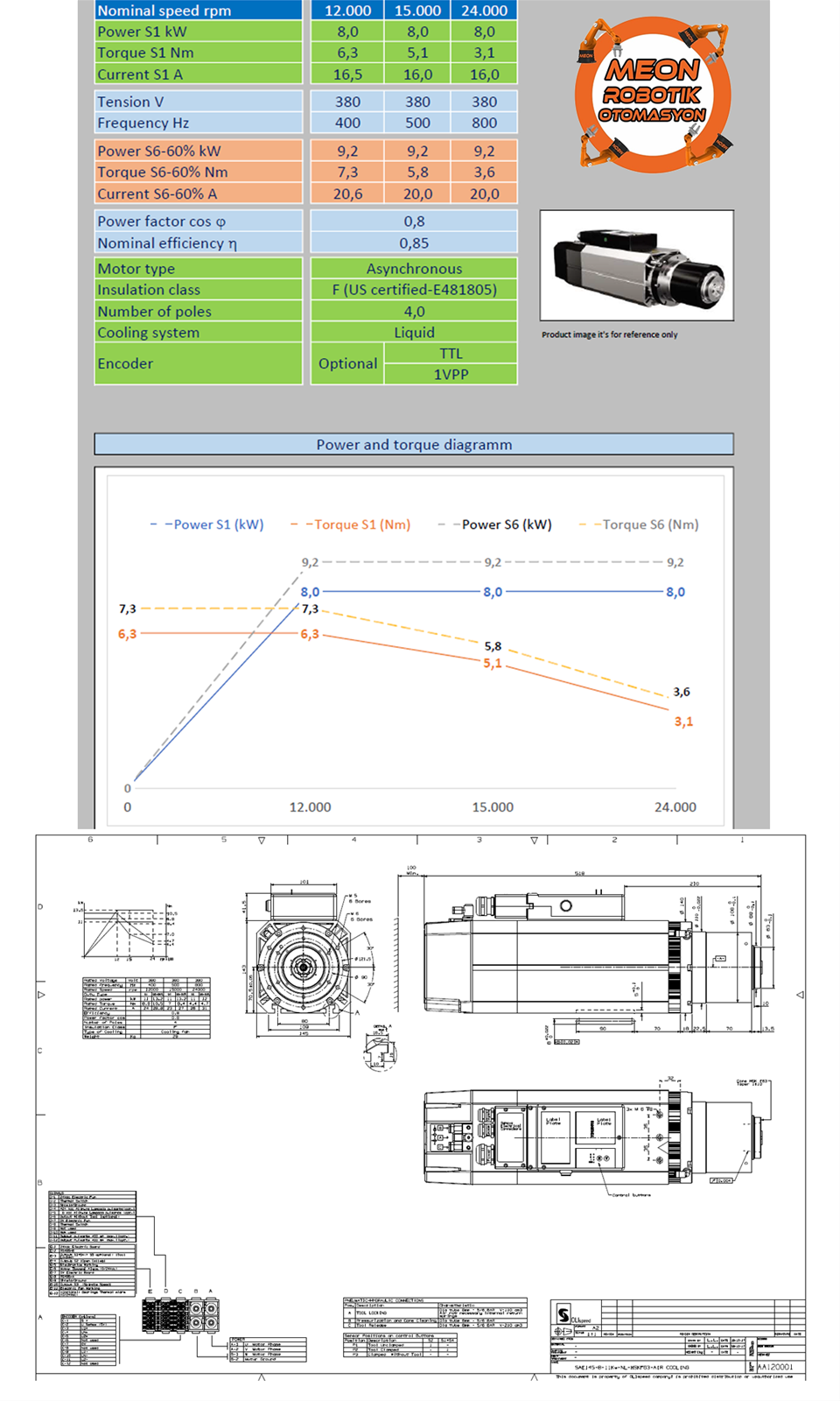 Olispeed 8 kw
