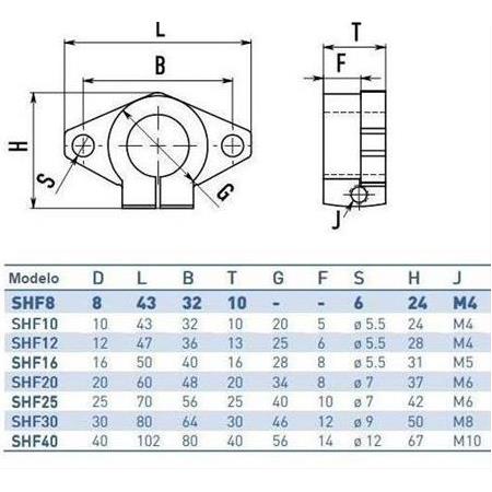 Shf 16 Mil Tutucu