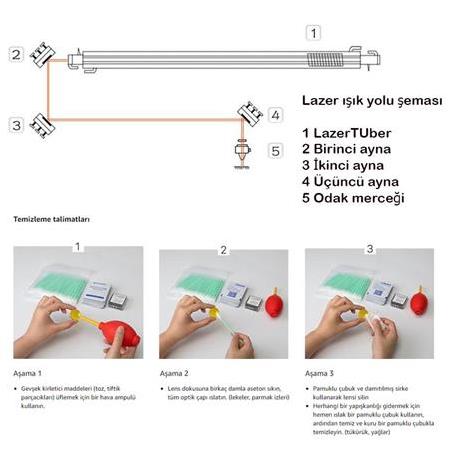 Co2 Lazer Molibden Ayna 25 Mm-CO2 Lazer Kafası için
