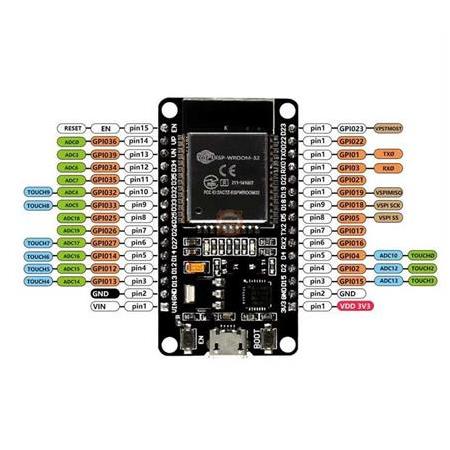 Esp 32S WiFi+Bluetooth Dual Mode Geliştirme Mikrodenetleyici Kartı (30 Pin)