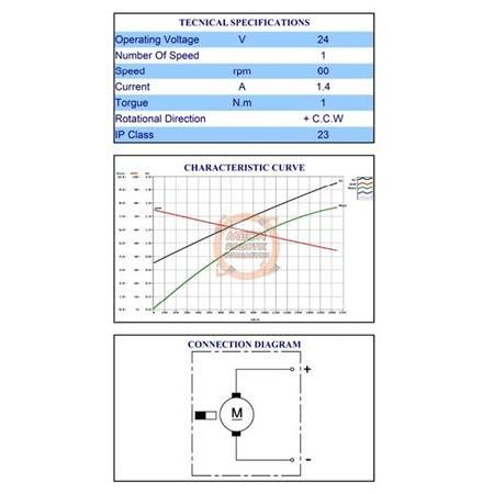 24Vdc 60 Rpm Başkurt Dc Motor-Mini 50051333