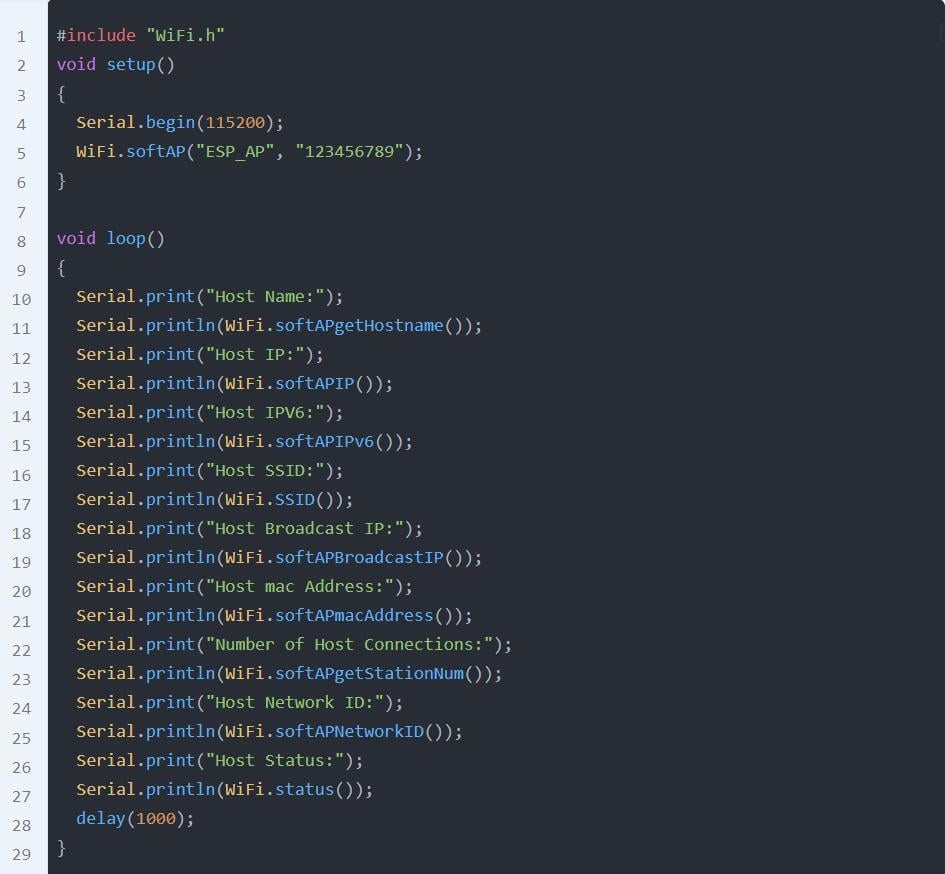 ESP32-C3 SuperMini WiFi hotspot kod ekranı