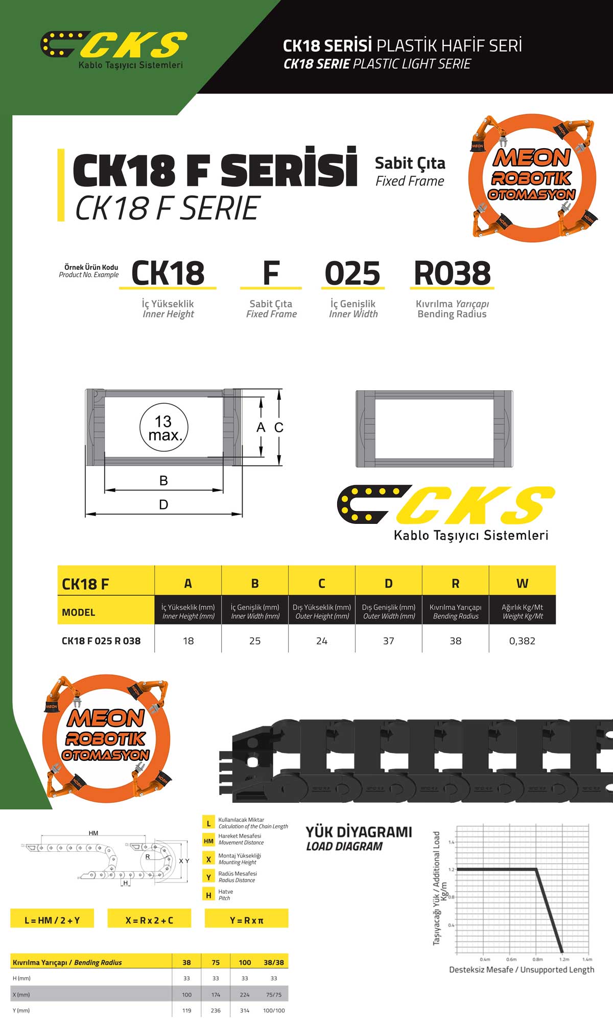 Cks Ck18 F025 R038 Hareketli Kablo Taşıyıcı-Sabit Çıta