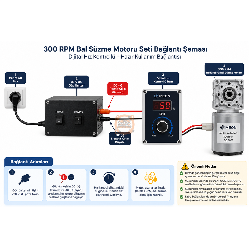 300 RPM Bal Süzme Motoru Bağlantısı Nasıl Yapılır?