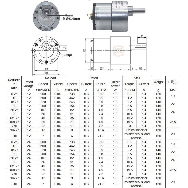 Redüktörlü Motor 12V 59 RPM JGB37-3530 Yüksek Torklu DC Motor