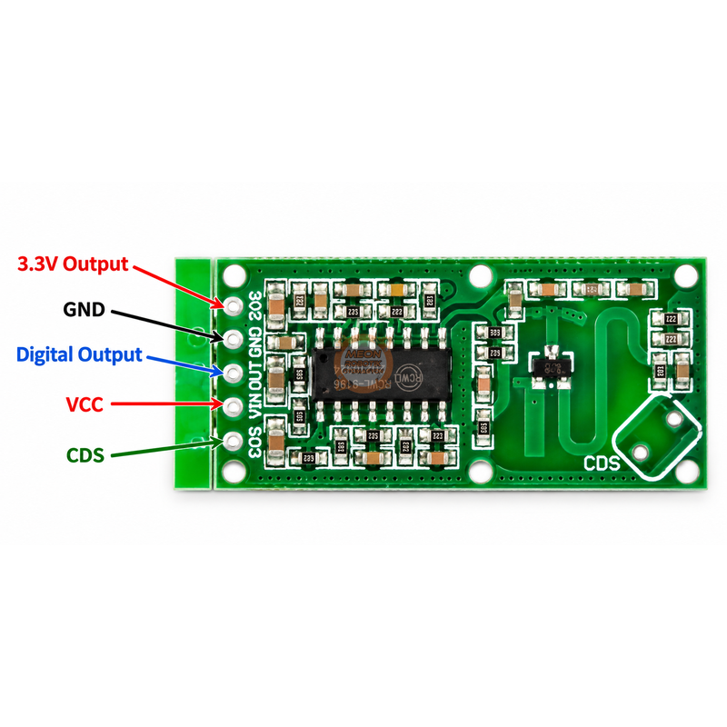 RCWL-0516 Mikrodalga Radar Sensörü Hareket Algılama Modülü