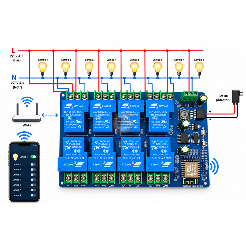 ESP8266 ESP-12F WiFi Kontrollü 8 Kanal 30A Röle Kartı - DC 7-28V / 5V