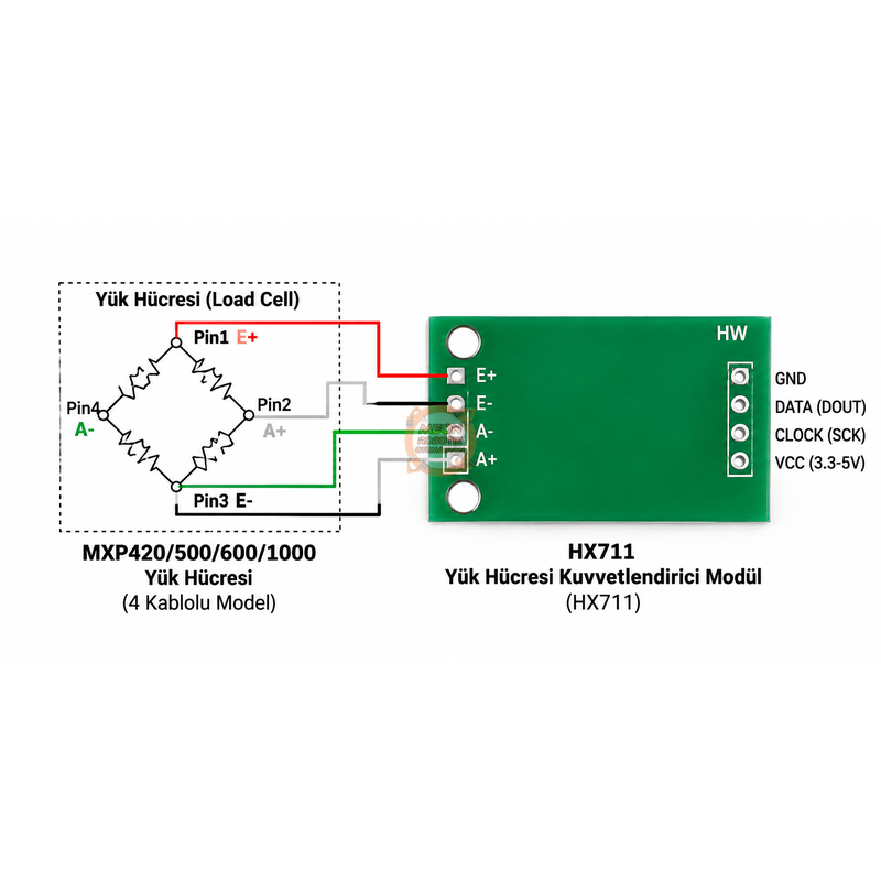 Ağırlık Sensör Kuvvetlendirici HX711