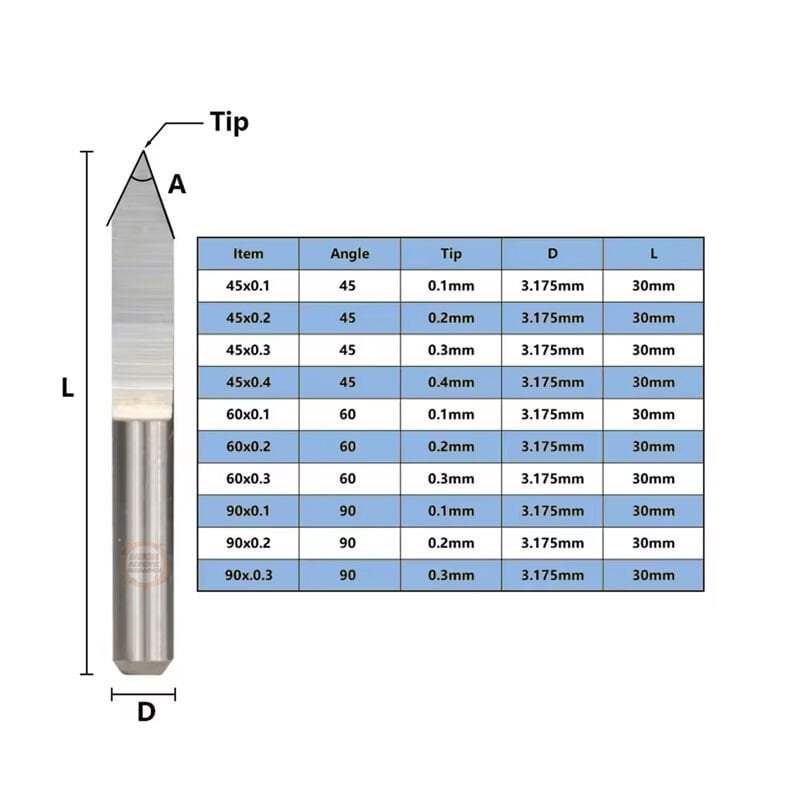 Pcb Cnc Gravür Uç 0.1/60°