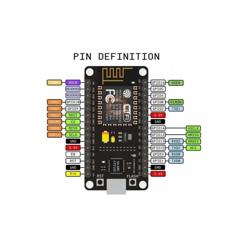 NodeMCU V3 LoLin ESP8266 Geliştirme Kartı / USB Chip CH340