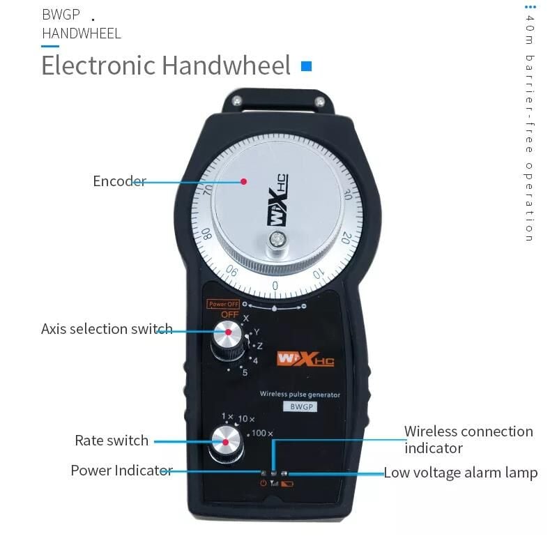 24V Plc Uyumlu Xhc 5 Eksen Kablosuz Mpg El Çarkı-Bwgp Seri