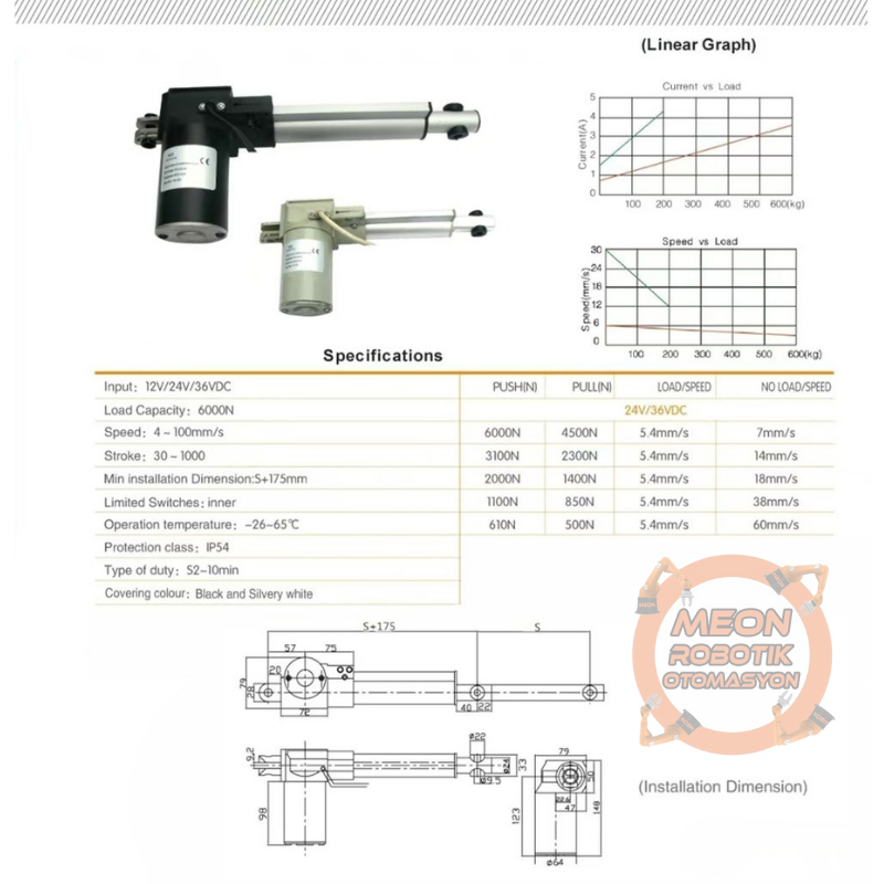 24-36V Dc 250mm 6000N (600KG) Lineer Aktüatör Motor-Tzcmeon
