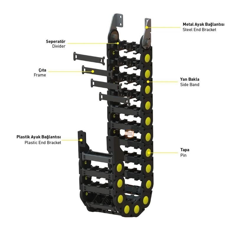 35x120 CKS CK35 A 120 R Hareketli Kablo Kanalı Taşıyıcı-CK35 Açık Dizayn