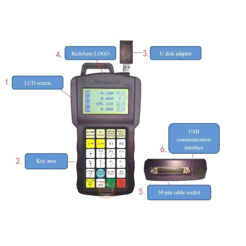 4 Eksen RichAuto Dsp B18 Cnc Kontrol Paneli