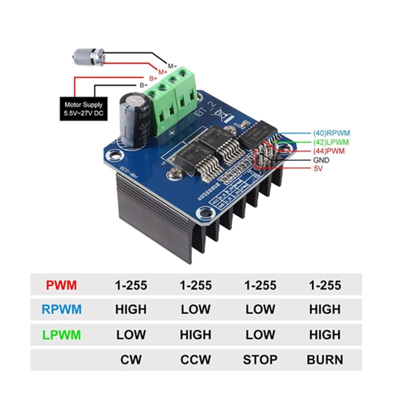 BTS7960B 43A Motor Sürücü Kartı Yüksek Güç Motor Modülü