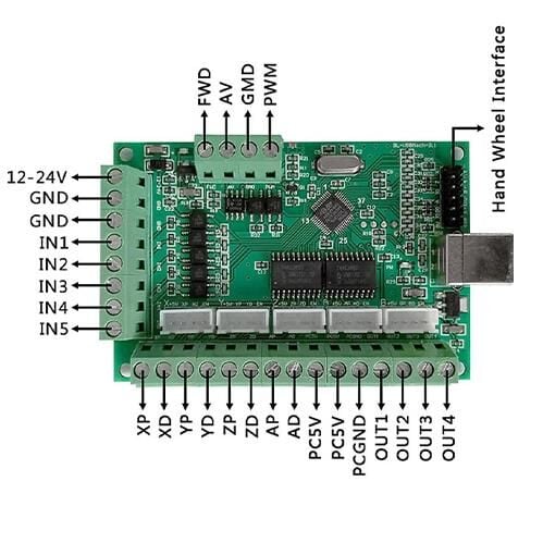 5 Eksen Mach3 Cnc Usb Kontrol Kartı