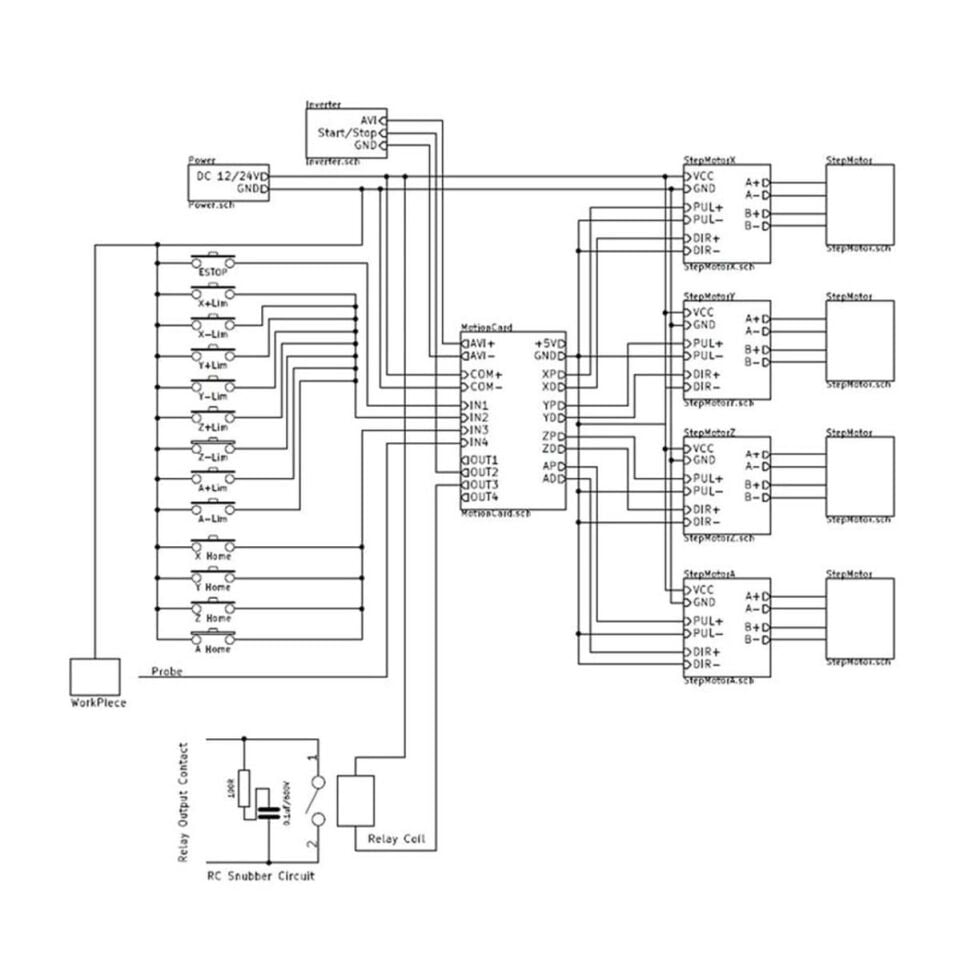5 Eksen Mach3 Cnc Usb Kontrol Kartı