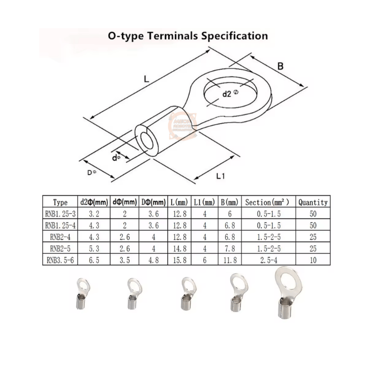 Halka ve Çatal Tip Kutulu İzolesiz Kablo Pabuç Terminali Seti 320 Parça 5 Boy