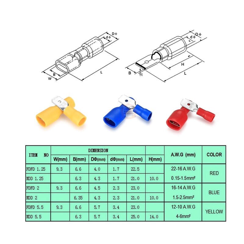 İzoleli Faston Tip Dişi Erkek Kablo Ucu Seti - 3 Boy 3 Renk 200 Parça