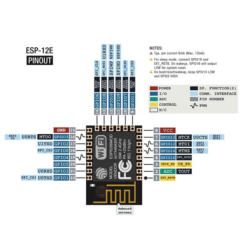 Esp-12E Esp8266 4Mbit Flash Seri Wifi Modülü