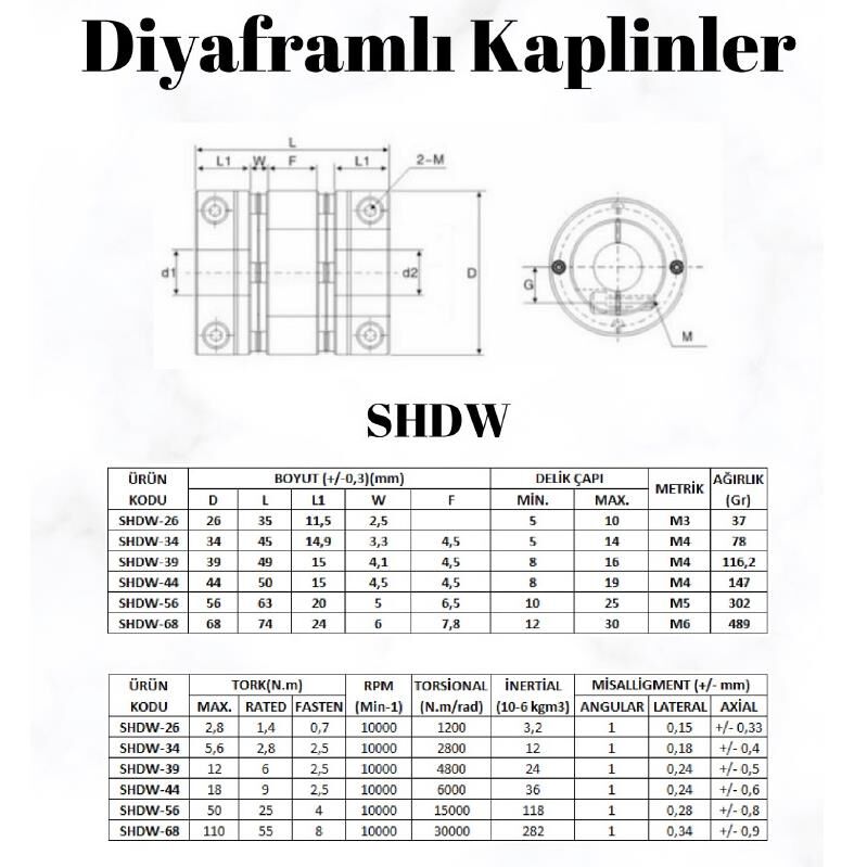 Çift Diyaframlı Kaplin SHDW-34 (34*44*6)