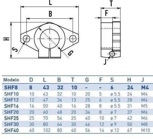 Shf 12 Mil Tutucu