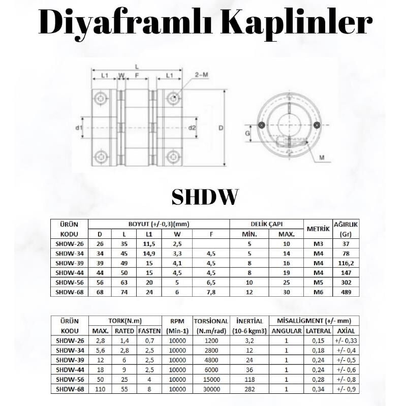 Çift Diyaframlı Kaplin SHDW-56 (56*65*10)