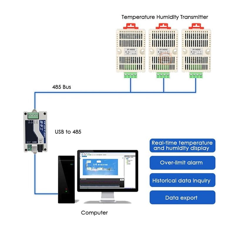 XY-MD02 RS485 Sıcaklık Nem Transmitteri Modbus-TRU SHT20 Endüstriyel Yüksek Hassasiyetli Sıcaklık Nem Sensörü