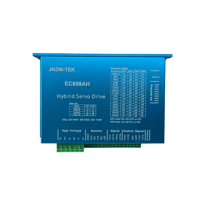 EC808AH 8A Enkoderli Step Motor Sürücü (Hibrit Servo Sürücü) | DC / AC Besleme – Fanlı Kasa