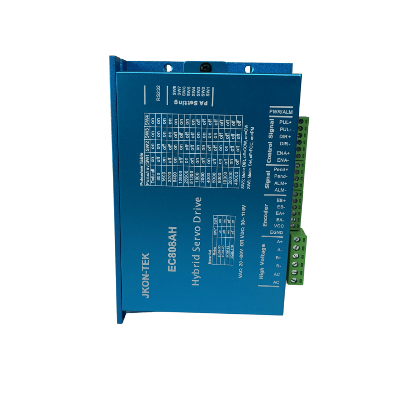 EC808AH 8A Enkoderli Step Motor Sürücü (Hibrit Servo Sürücü) | DC / AC Besleme – Fanlı Kasa