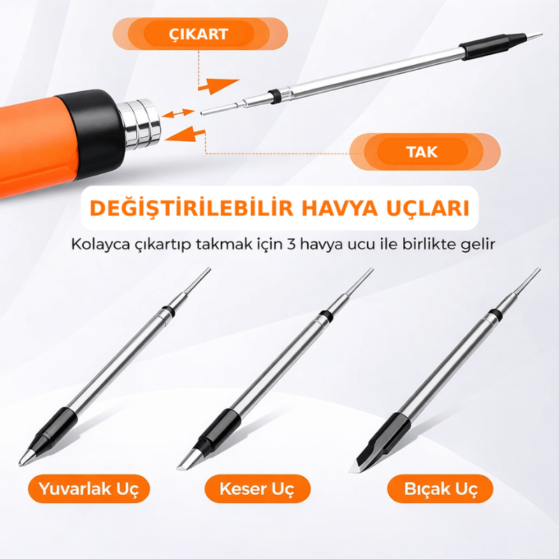 USB Type-C Şarjlı Dijital Ekranlı Kalem Havya Seti – 420°C - 3 Kademeli