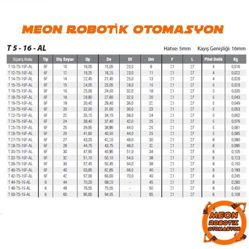T5-16mm Triger Zamanlamalı Dişli Kasnak 27 Diş T27-T5-16F AL kasnak