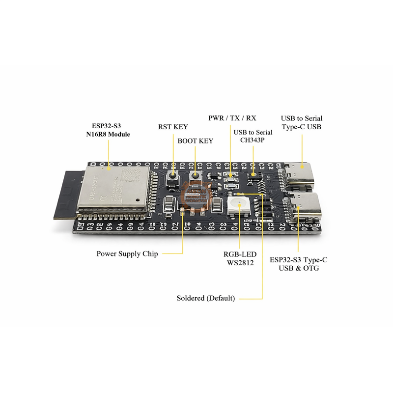 ESP32-S3 N16R8 WiFi + Bluetooth 5 Geliştirme Kartı – 16MB Flash, 8MB PSRAM, Çift Çekirdek 240MHz, USB Type-C
