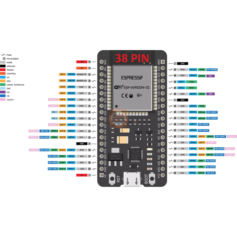 ESP32-WROOM ESP32S WiFi + Bluetooth Modülü – 38 Pin Geliştirme Kartı