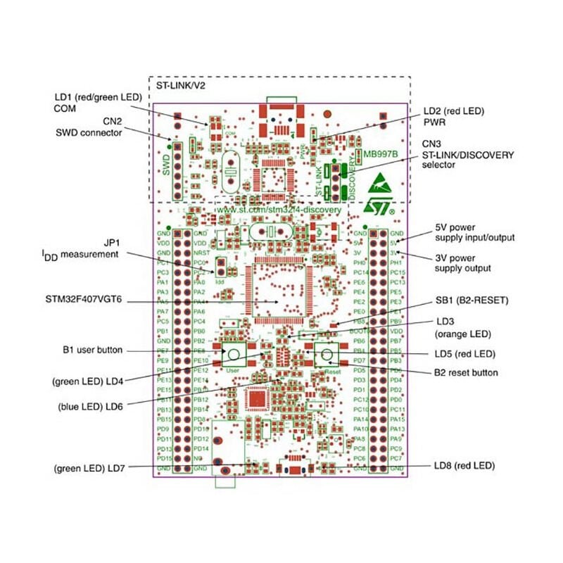 STM32F407G-DISC1 Discovery Geliştirme Kartı – ARM Cortex-M4 168MHz | ST-LINK Dahili Debug | USB OTG | MEMS Sensörlü