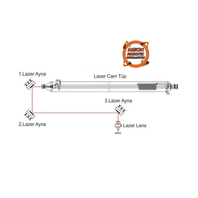 Co2 Lazer Odak Lensi 20 Mm-63.5 Mm-CO2 Lazer Focus Lens