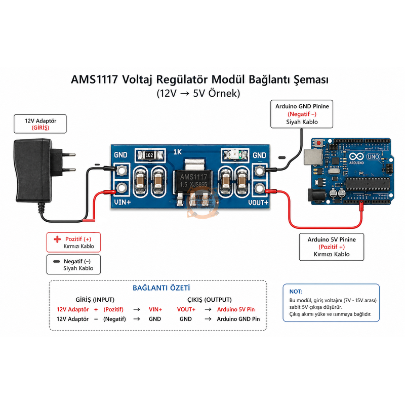 AMS1117 Regülatör 3.3V 800mA Lineer Güç Modülü Breadboard Uyumlu
