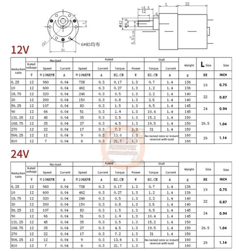DC 12V 960 Rpm Redüktörlü Motor Yüksek Tork-JGB37-520
