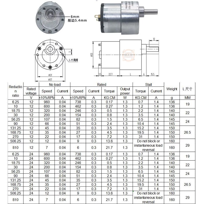 12V 35mm 200 Rpm Redüktörlü Yüksek Torklu Dc Motor JGB37-520